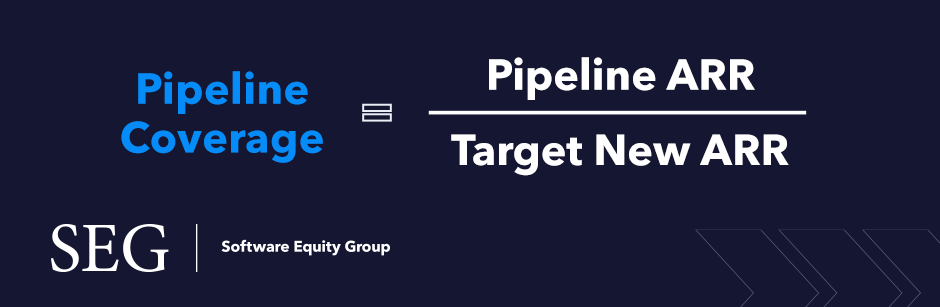 Sales-Pipeline2