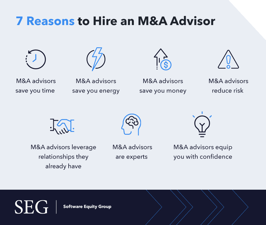 a graphic listing the 7 reasons to hire m&a advisor