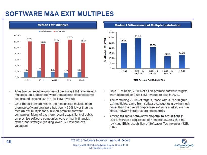median exit multiples, median ev/revenue exit multiple distribution, mcafee's,stonesoft SoftLayer Technologies
