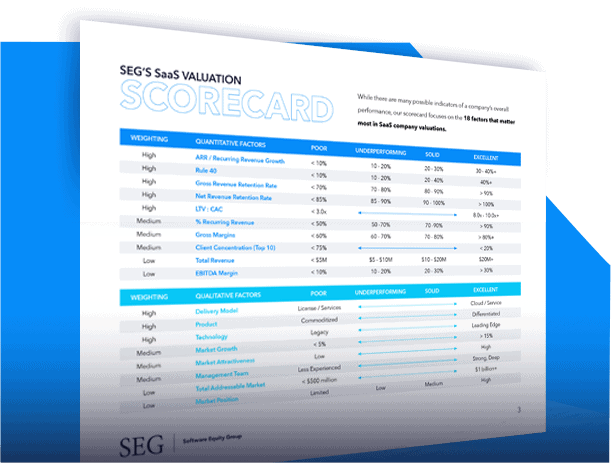 SaaS-Valuation-Scorecard