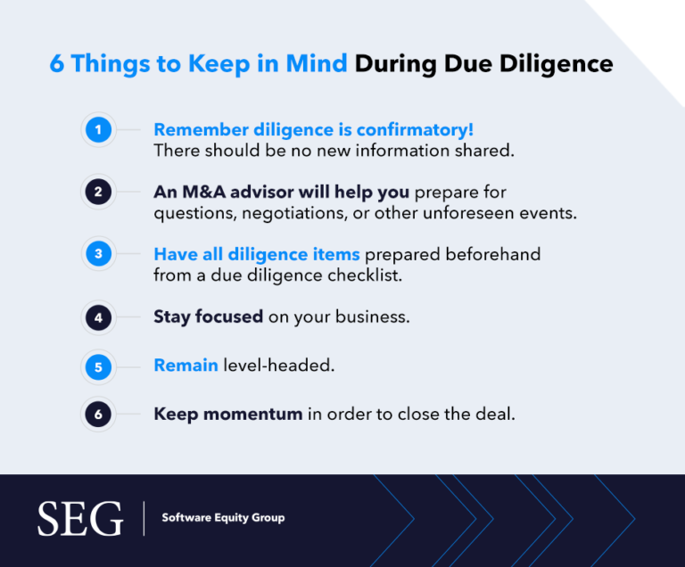 What Is A Successful Due Diligence Timeline? Software Equity Group