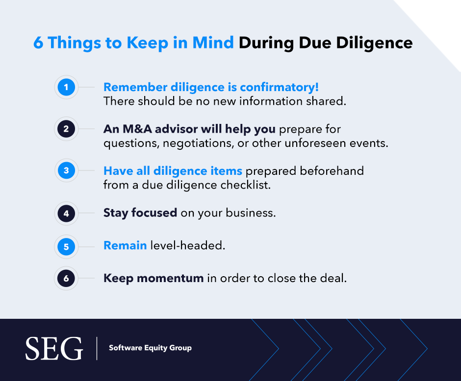 A list of considerations to keep in mind during due diligence