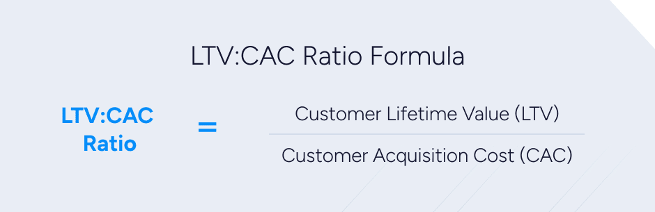 image depicting the LTV to CAC ratio formula