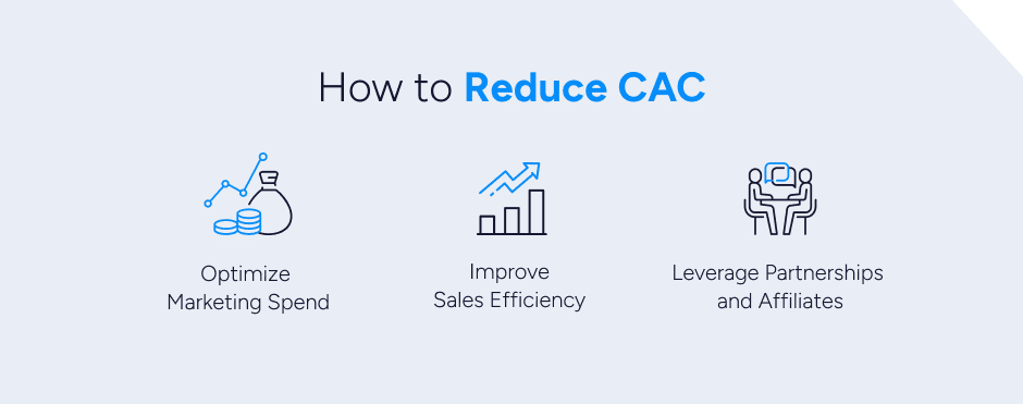 How to Reduce CAC: 1. Optimize Marketing Spend 2. Improve Sales Efficiency 3. Leverage Partnerships and Affiliates