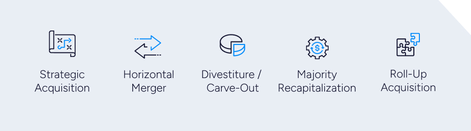 graphic showing types of transactions