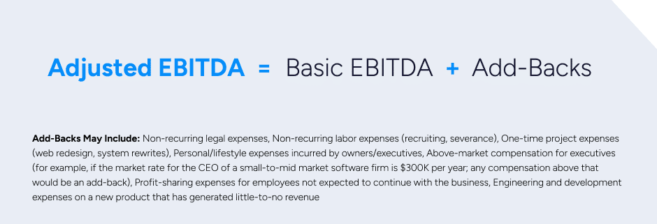 Adjusted EBITDA equals basic EBITDA plus Add-backs