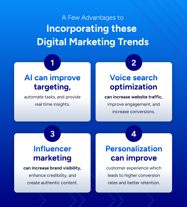 Advantages-to-Incorporating-Digital-Marketing-Trends