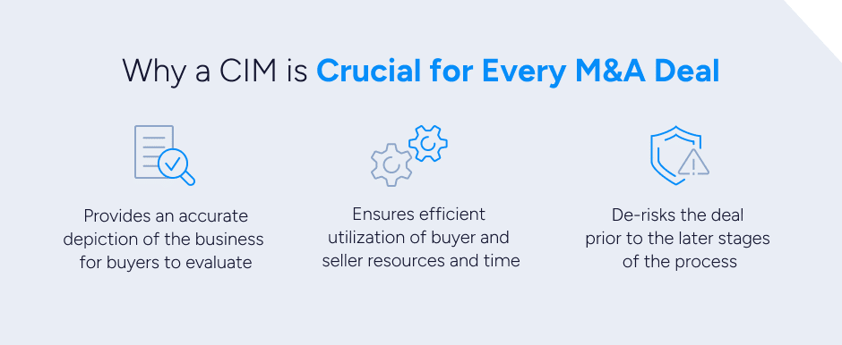 Why a CIM is Crucial