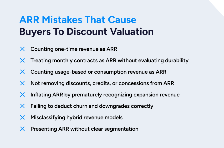 ARR Mistakes That Cause Buyers To Discount Valuation