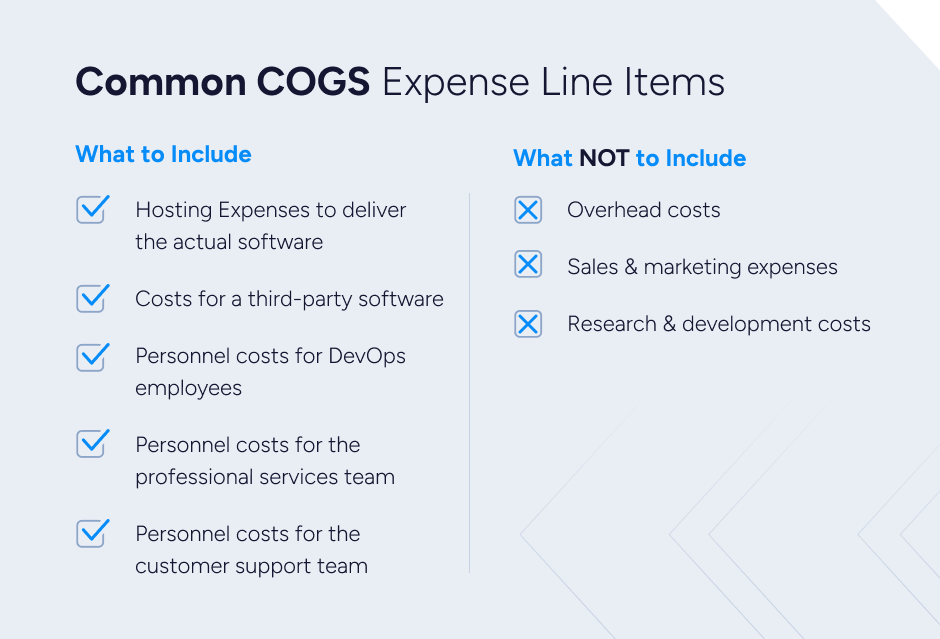 Common COGS expense line items