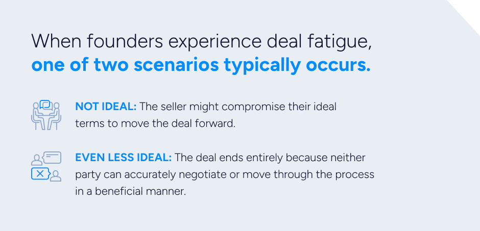 A graphic explaining why deal fatigue happens in due diliigence