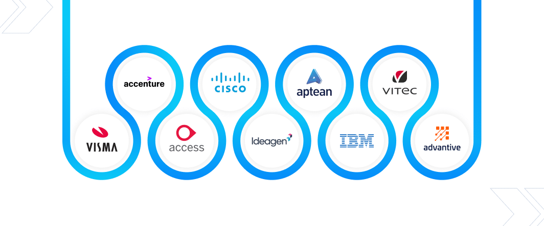 Graphic depicting the nine top strategic buyers in SaaS