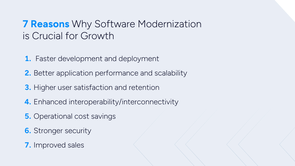 7 reasons why software modernization is crucial for growth