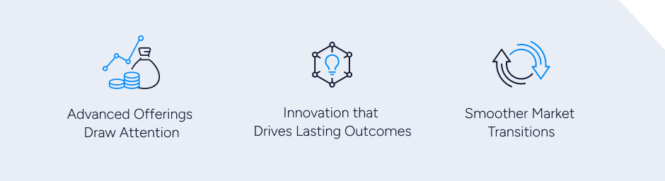 Advanced offerings draw attention Innovation that drives lasting outcomes Smoother market transitions