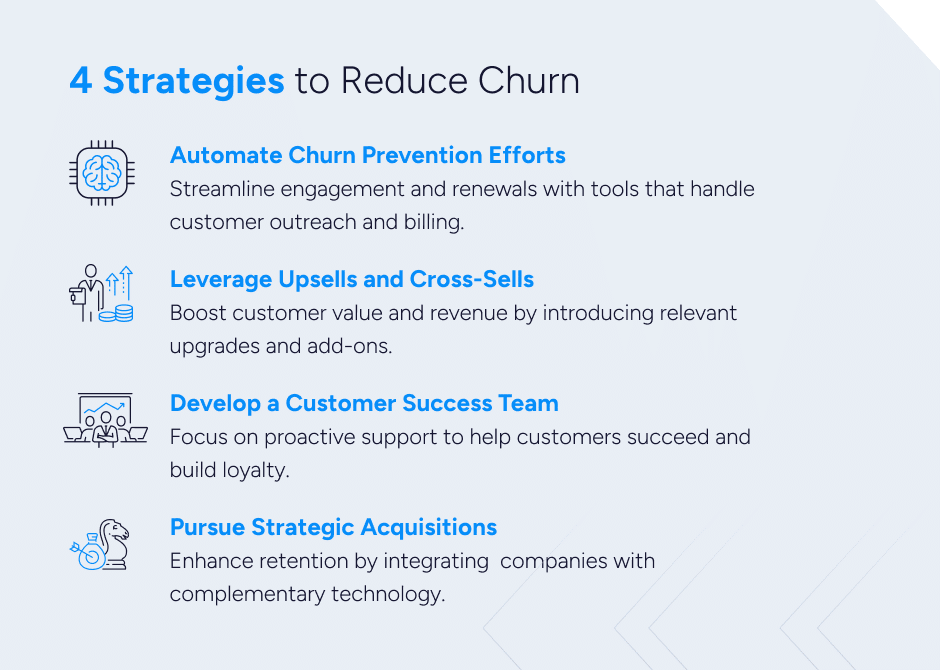 Strategies to Reduce Churn