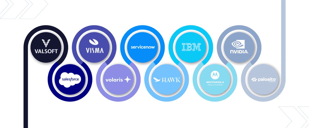 SEG_BlogHeader_TopStrategic