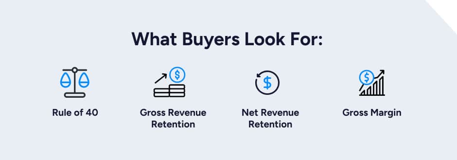 What buyers look for