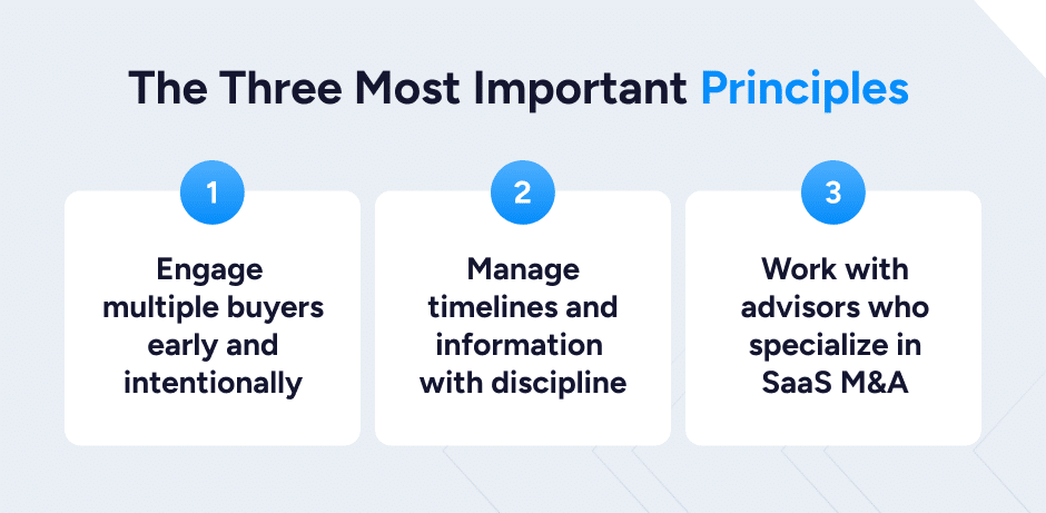 The Three most important principles