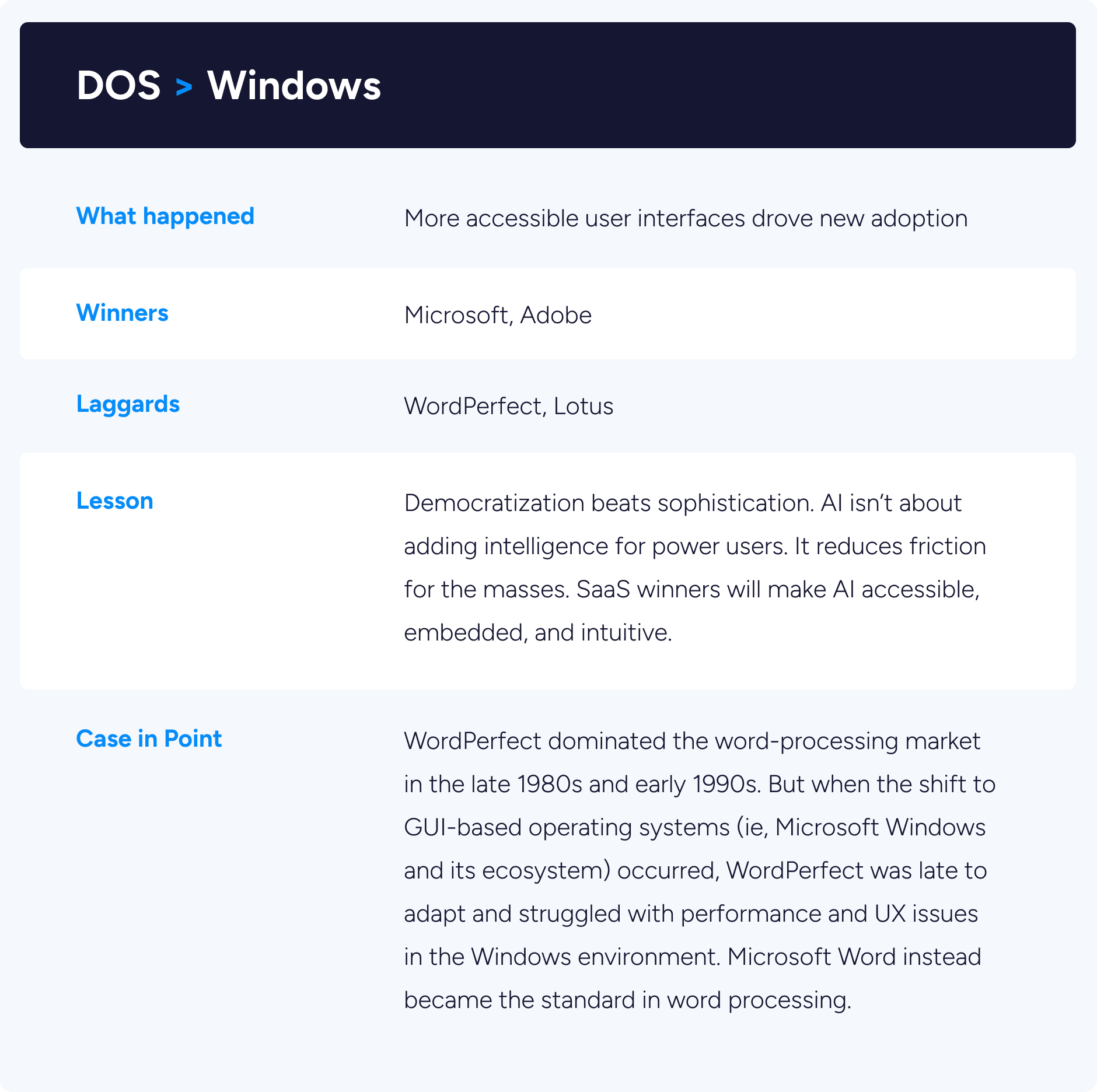 DOS-Windows-AI-Case-In-Point1