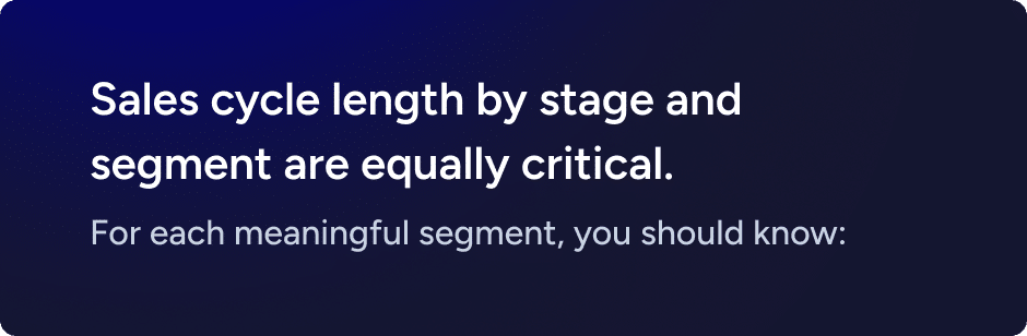 Boc callout of Sales cycle length