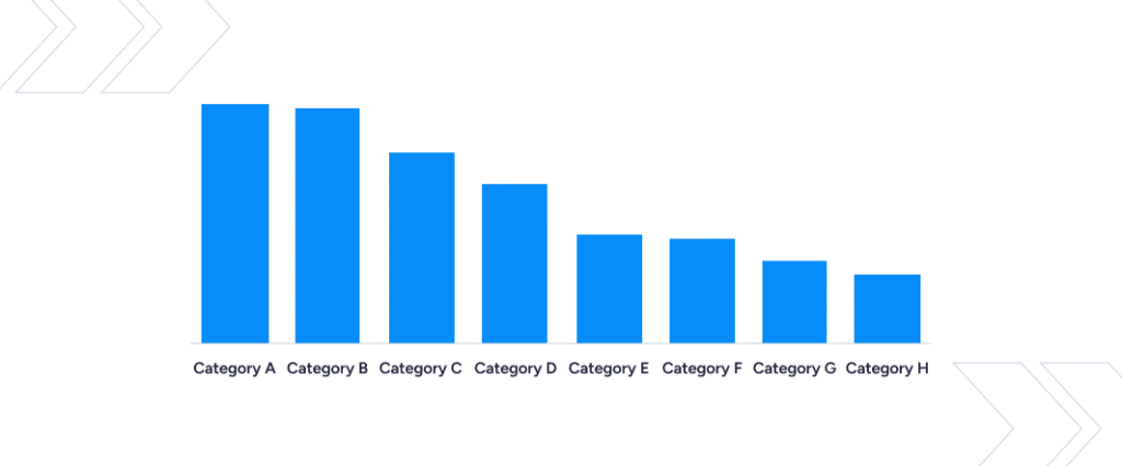 All Categories header